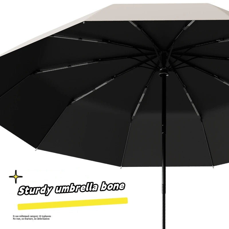 Extra Large Automatic Windproof & UV Protection Umbrella